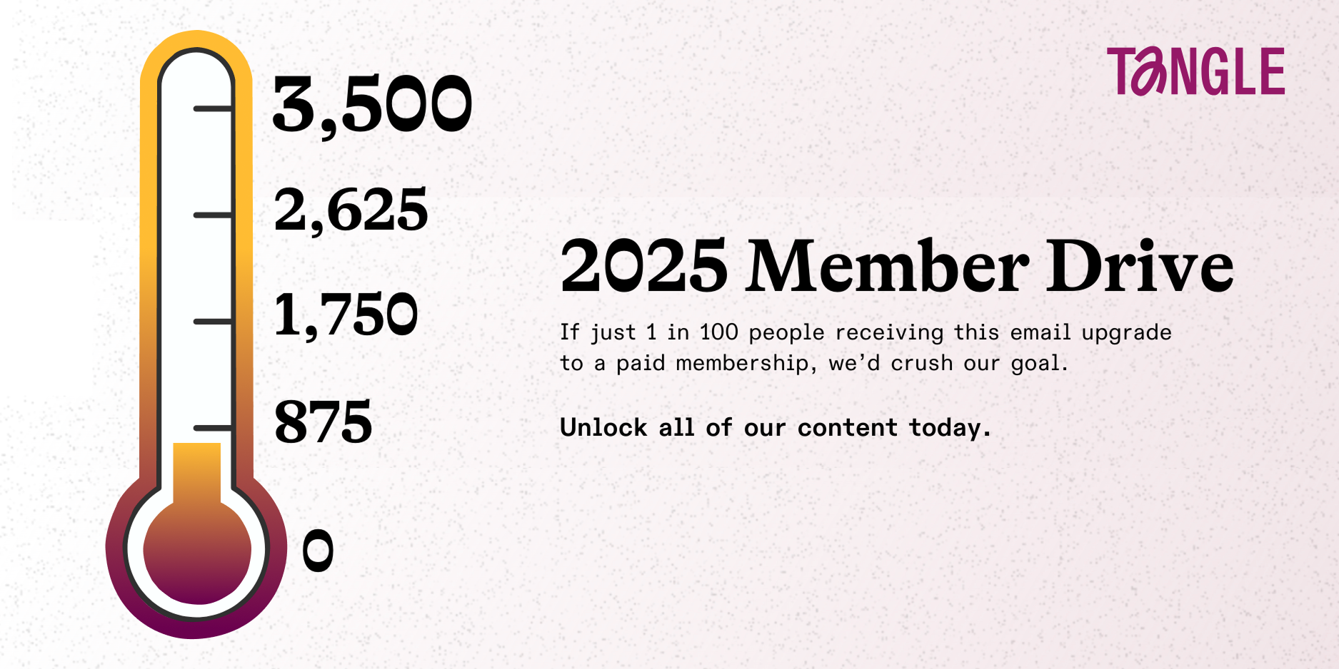 We've gained over 700 new subscribers in the last 24 hours — thank you! Photo by Russell Nystrom