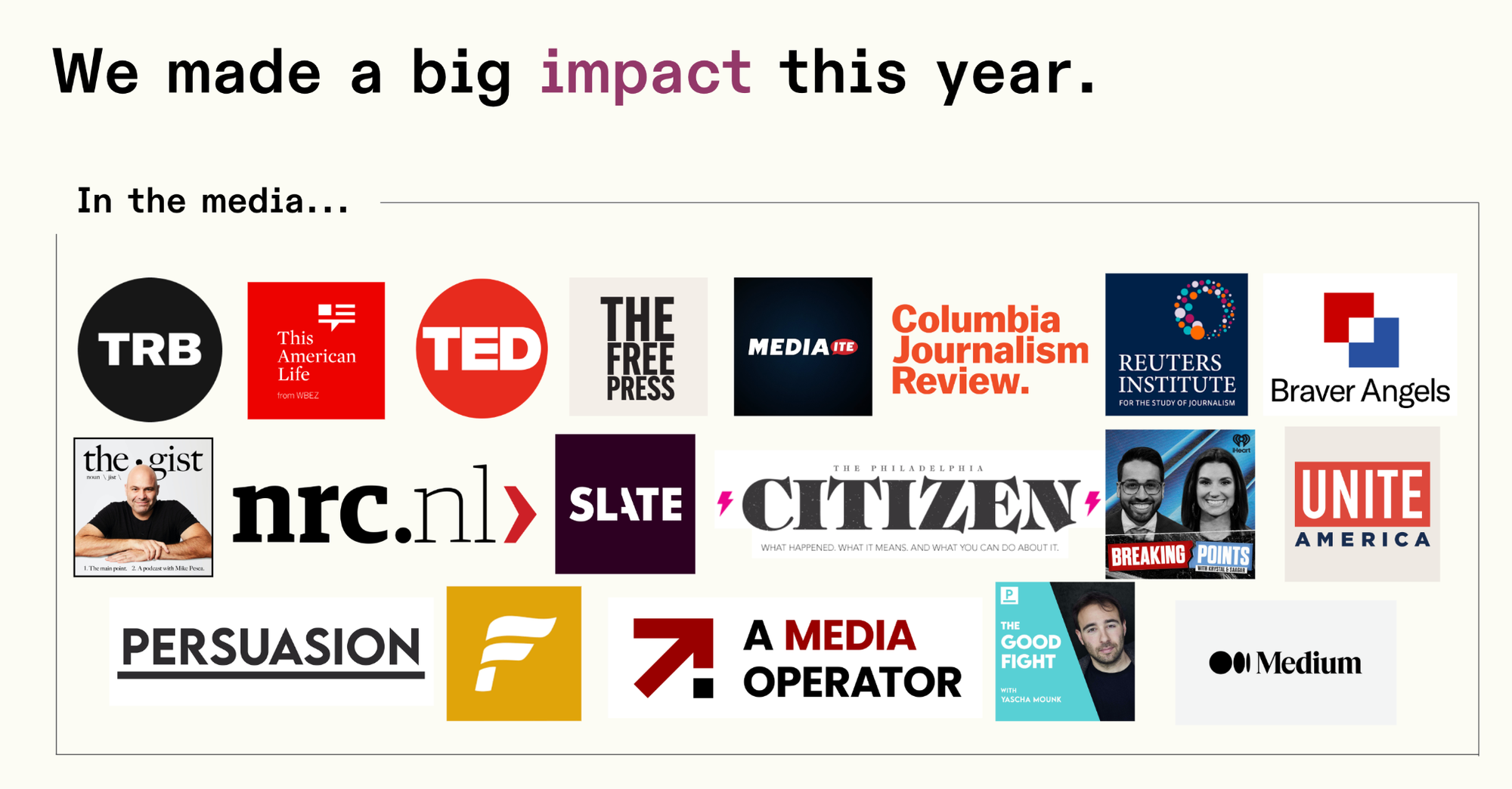 A collection of media outlets where Tangle was featured this year. 