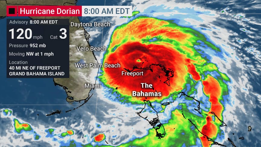 Can we solve wealth inequality?