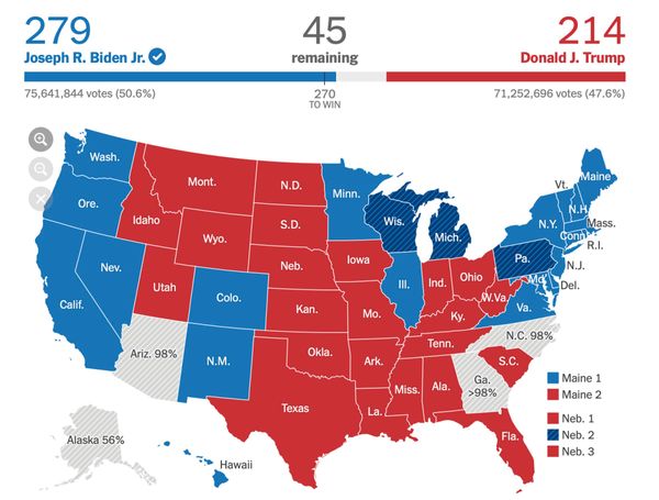 Biden declared winner, Trump claims fraud.