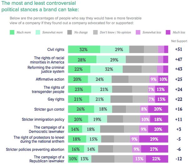 'Why do Democrats hate Jews?'