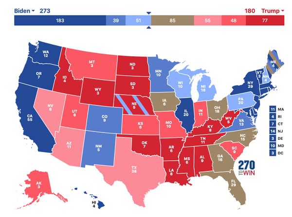 Were the polls really wrong?