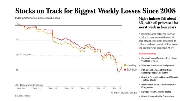 FRIDAY EDITION: The stuff you missed. 