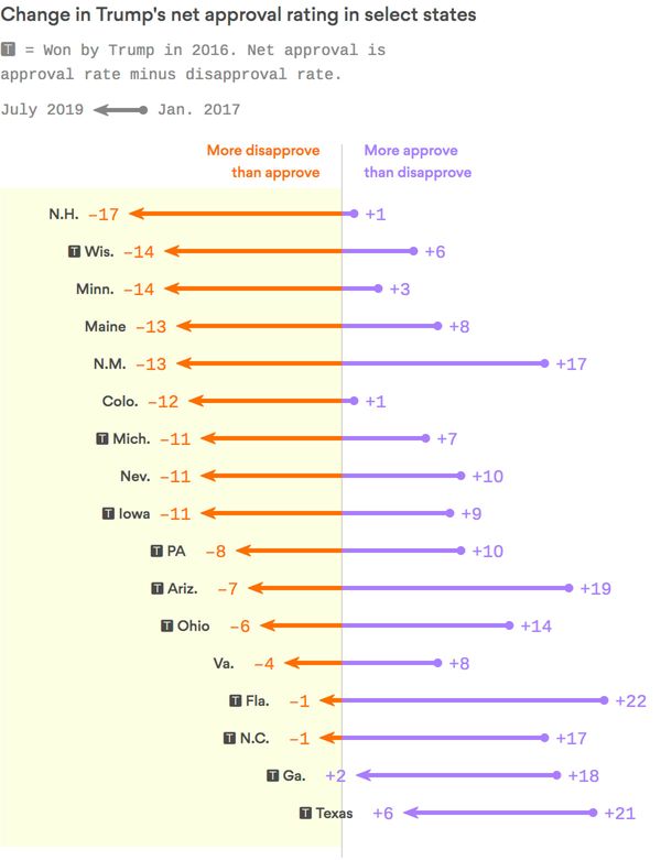 Why everyone is talking about bed bugs.