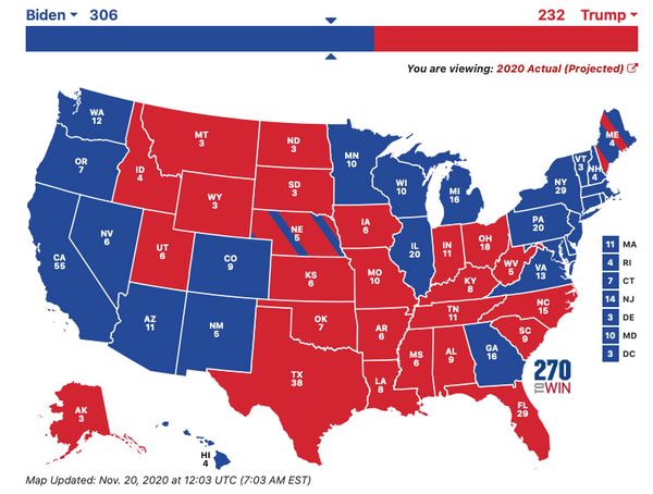 Abolishing the Electoral College.