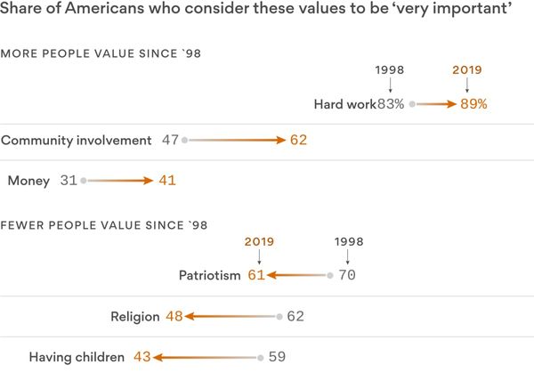 The Democrats have a new dark horse.