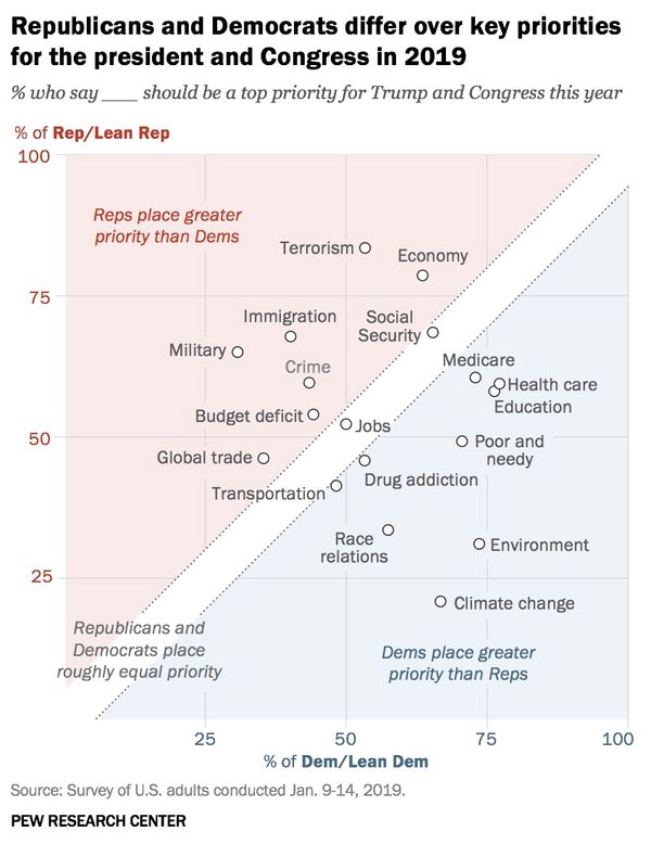 The debates get interesting.