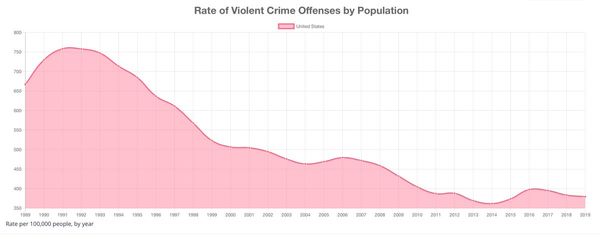 What to watch this week (while I'm gone) 